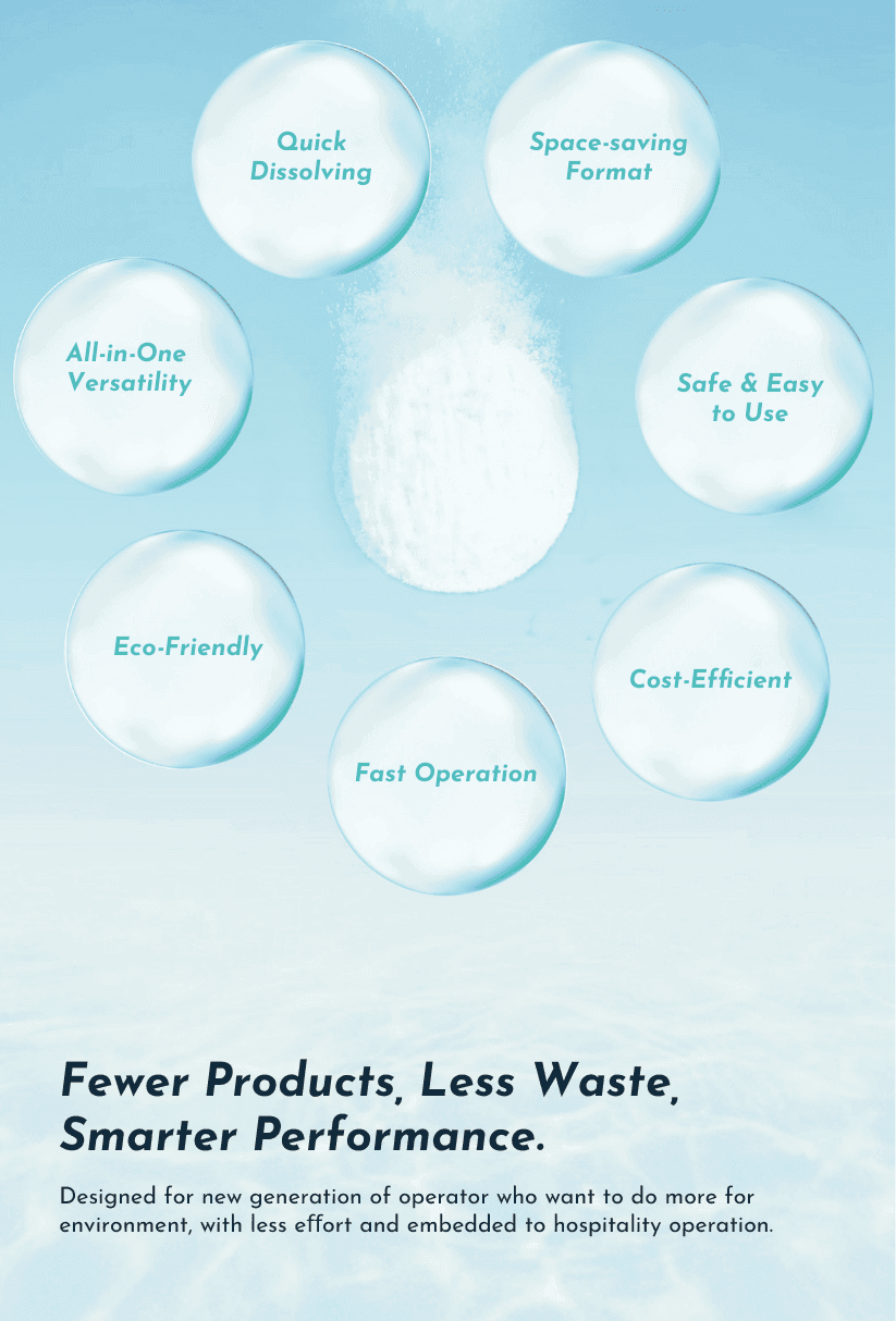 CINKLIN Unique Selling Points