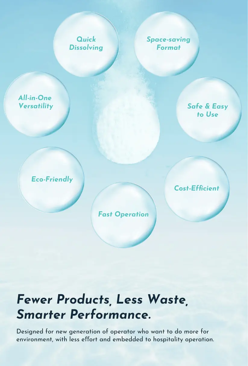 CINKLIN Unique Selling Points